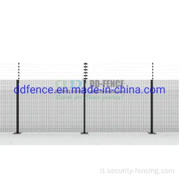 Recinzione di sicurezza elettrica, energizzatore per residenziale